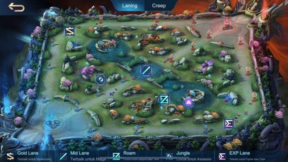 Base Mobile Games in Indonesia